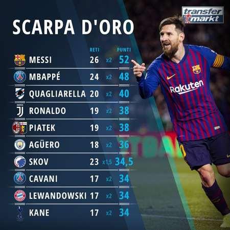 2016 纪录瞬间：大谷翔平以“投手+指定打击”身份入选日职年度最佳九人